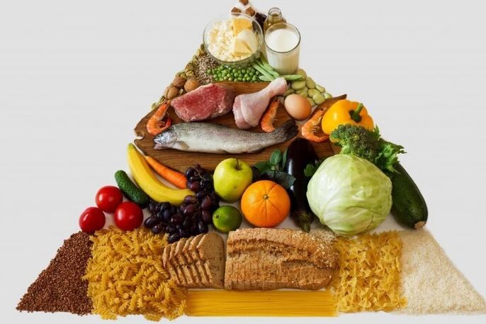 Dieta orekatua